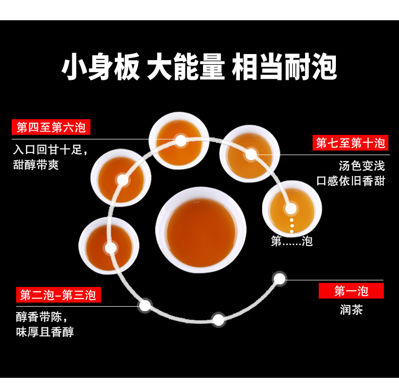 茯磚顆粒隨手禮盒10.jpg